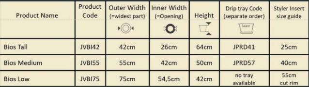 Bios Set of 3 Outdoor Planters