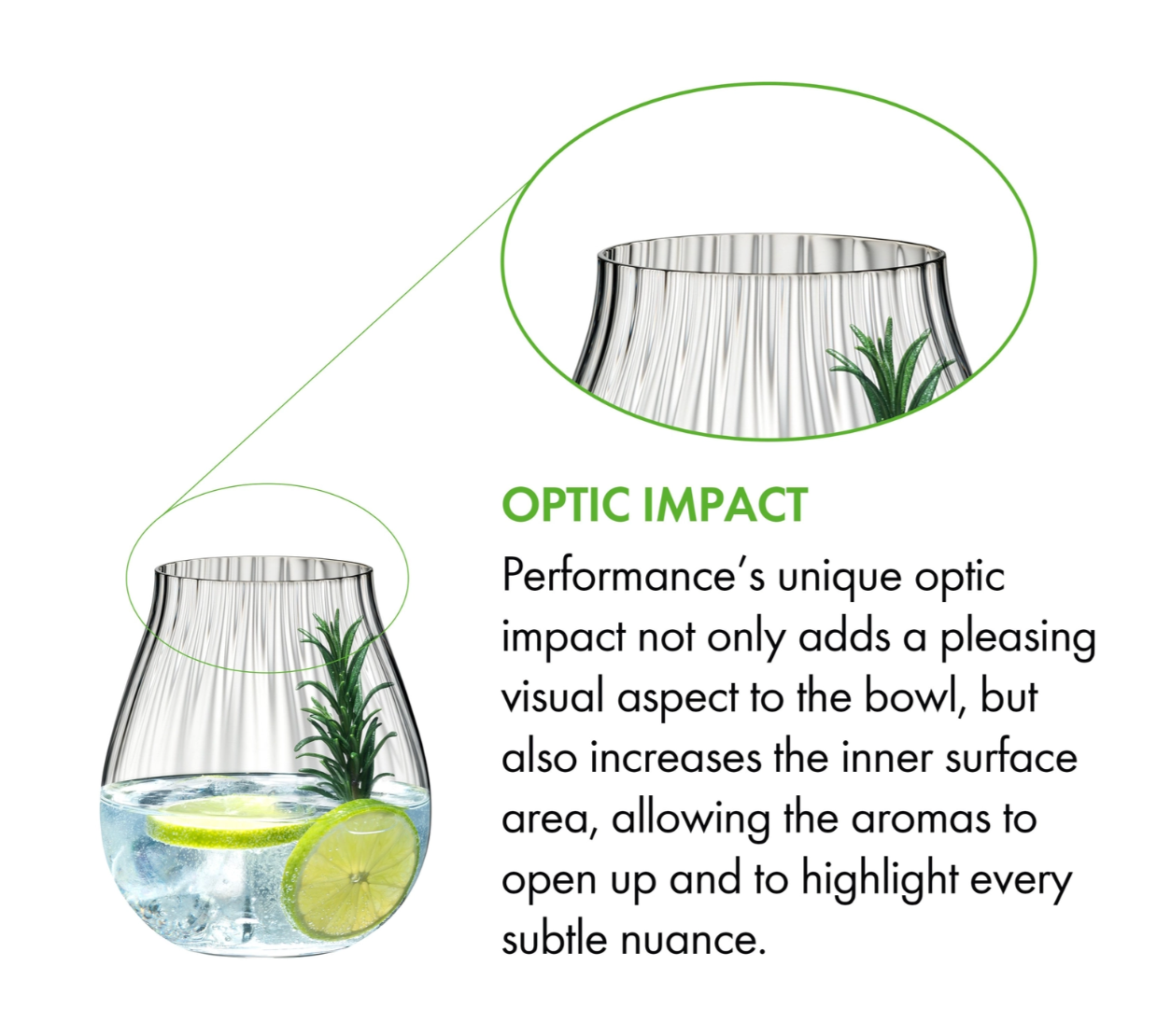 RIEDEL Gin Set Optic O