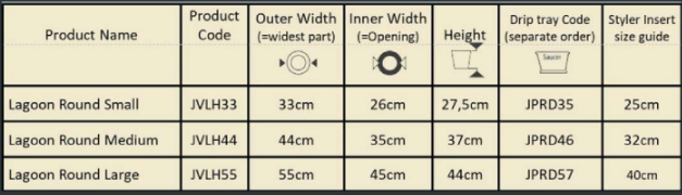 Lagoon Set of 3 Outdoor Planters