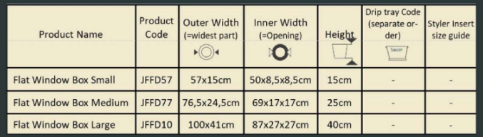 Window Boxes Planters