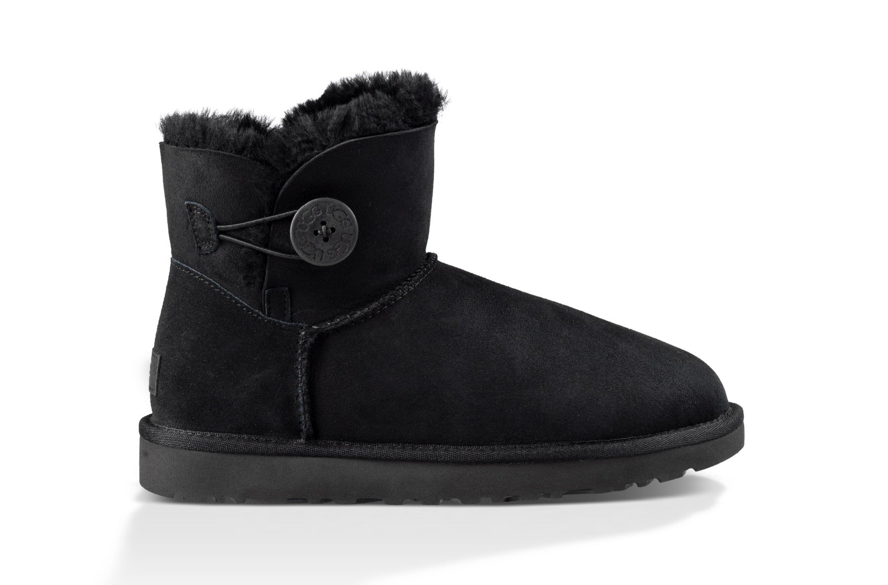UGG - Mini Bailey Button Black - NetDécor
