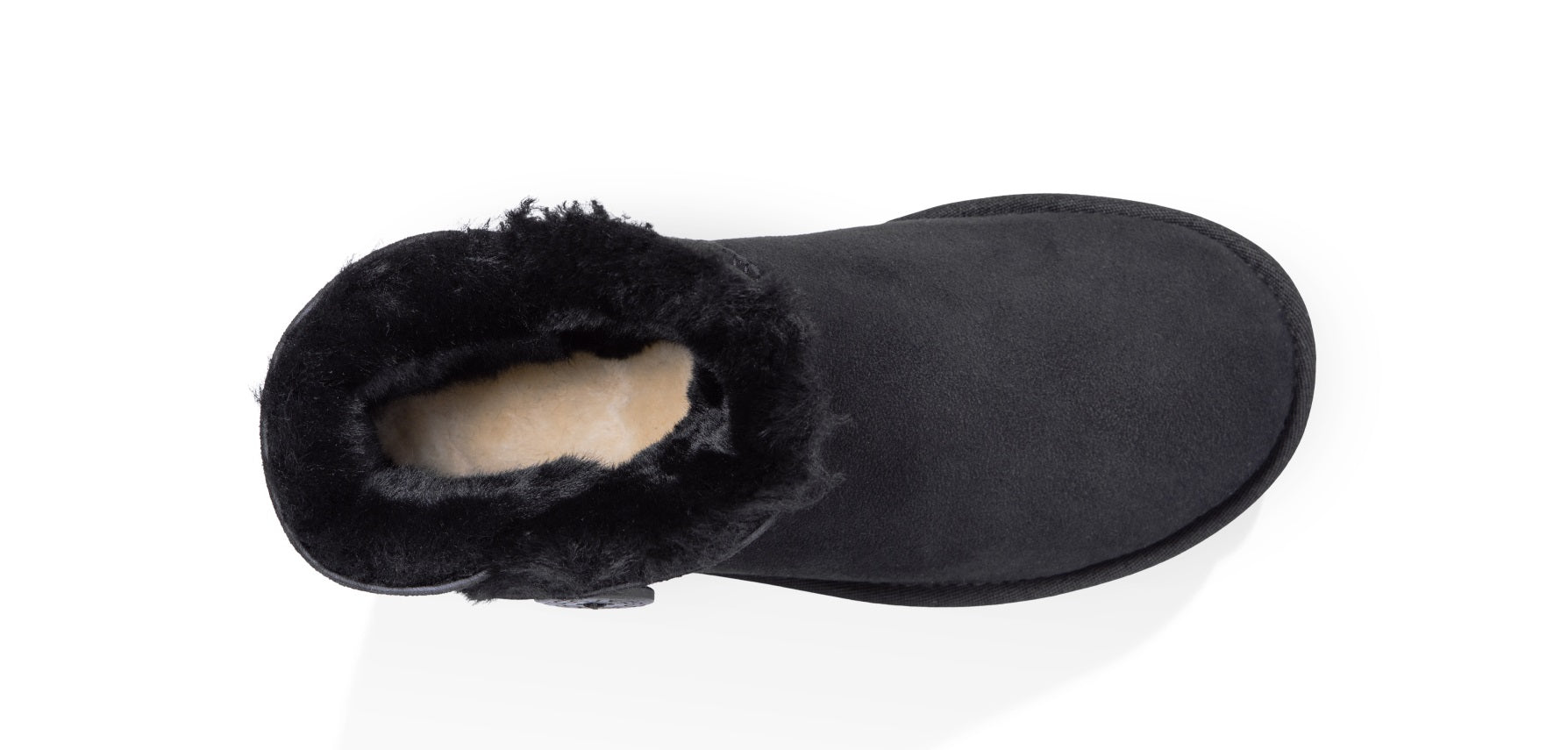 UGG - Mini Bailey Button Black - NetDécor