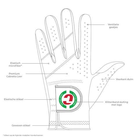 Men's Elite Pro Golf Glove - Laguna White & Cognac