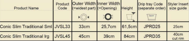 Conic Slim Set of 2 Outdoor Planters