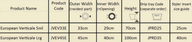 European Verticale Set of 2 Outdoor Planters