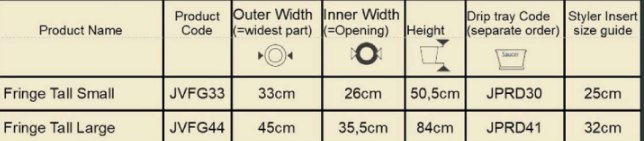 Fringe Set of 2 Outdoor Planters