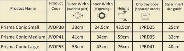 Prisma Set of 3 Outdoor Planters