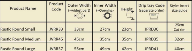 Rustic Round Set of 3 Outdoor Planters