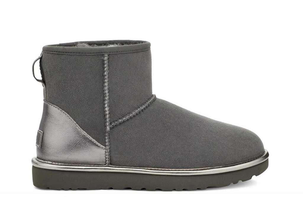 UGG Classic Mini Shine Charcoal - NetDécor 